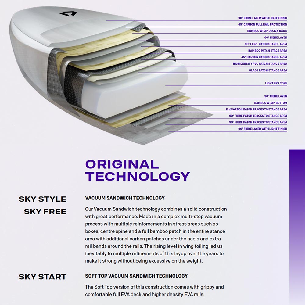 Duotone-2024_0000_Board-Orginal-Spec