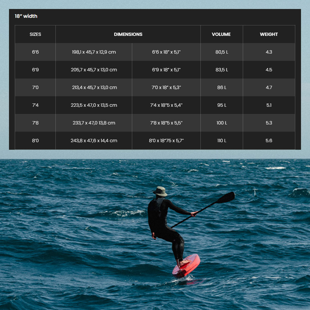 F-One-Rocket-SUP-Downwind-Pro-Carbon-spec1