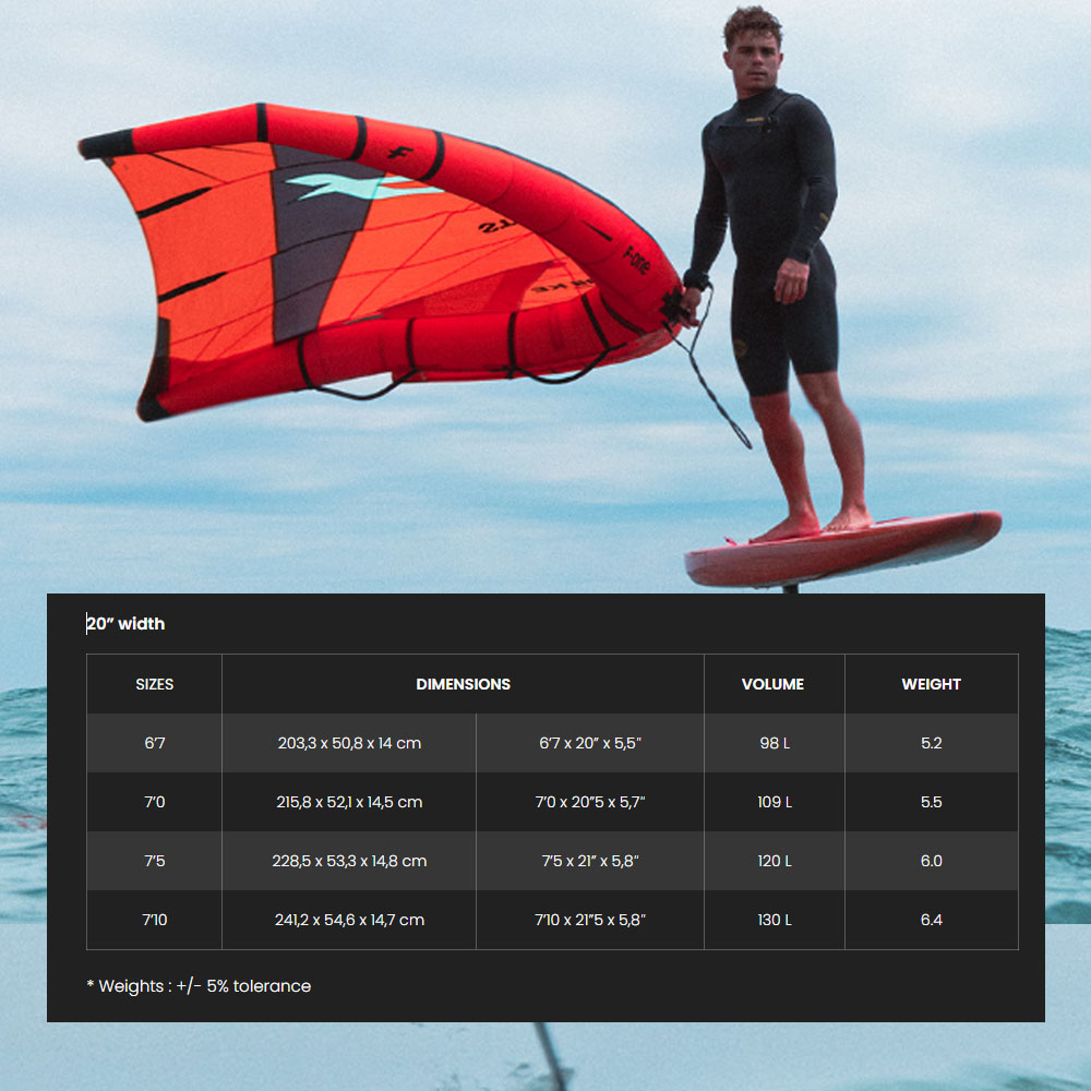 F-One-Rocket-SUP-Downwind-Pro-Carbon-spec3