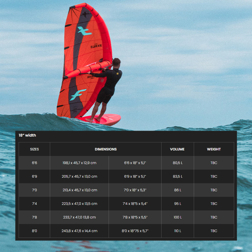 F-One-Rocket-SUP-Downwind-Pro-spec1