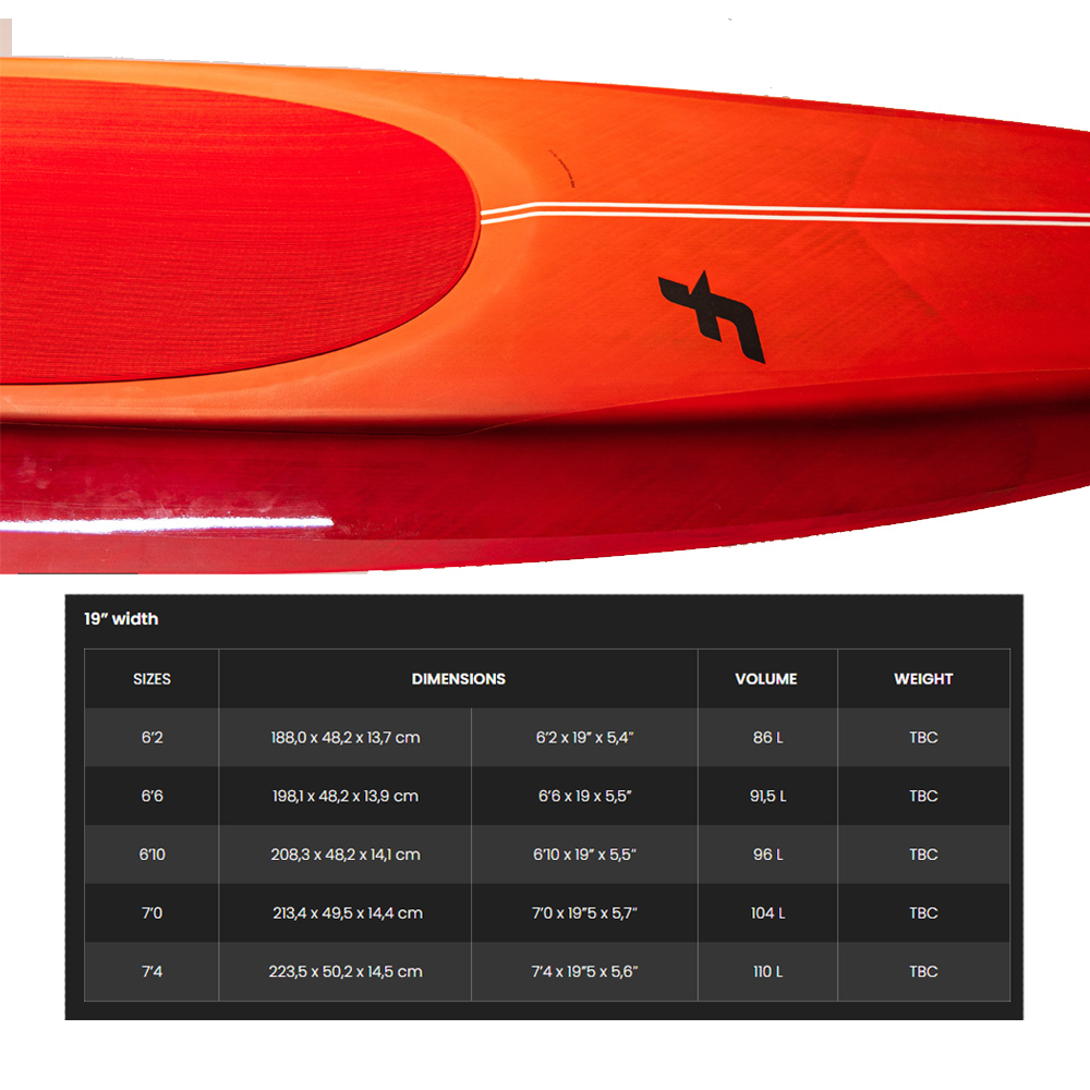 F-One-Rocket-SUP-Downwind-Pro-spec2