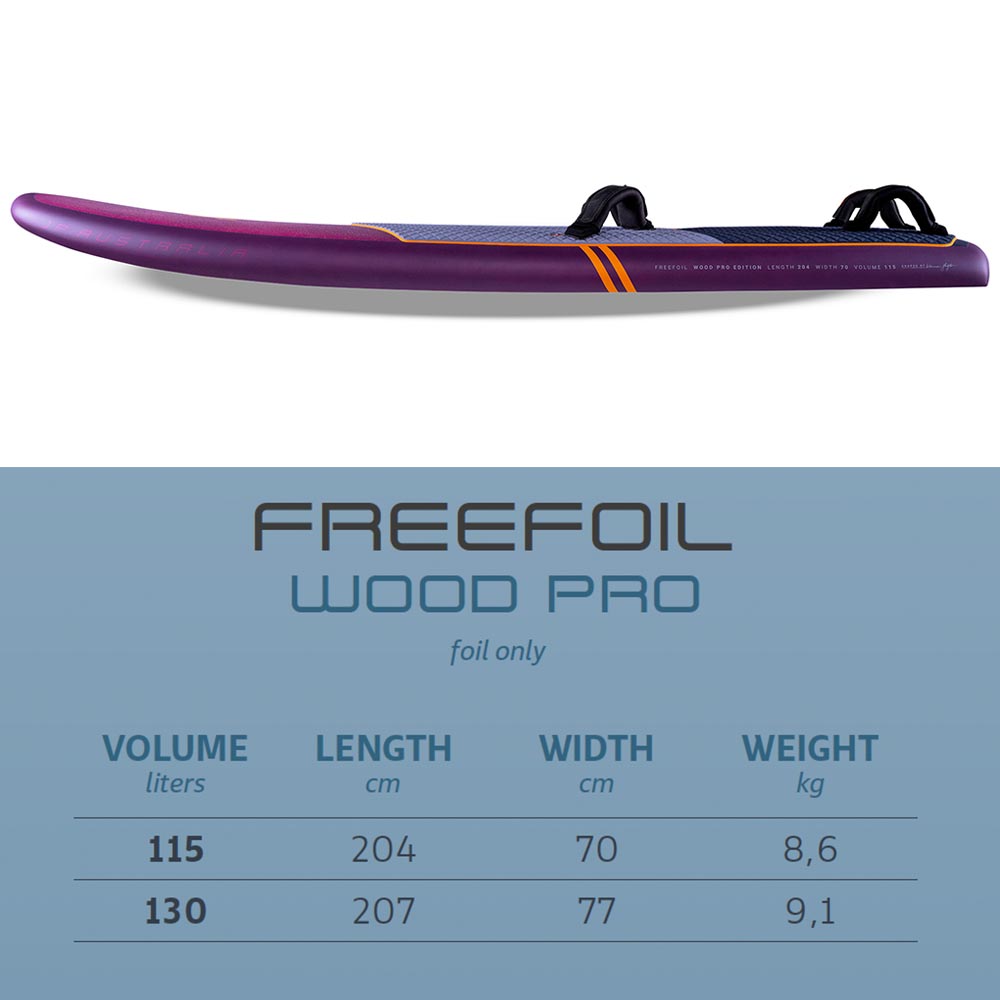 JP-Australia-Windsurf-2024_0018_FreeFoil