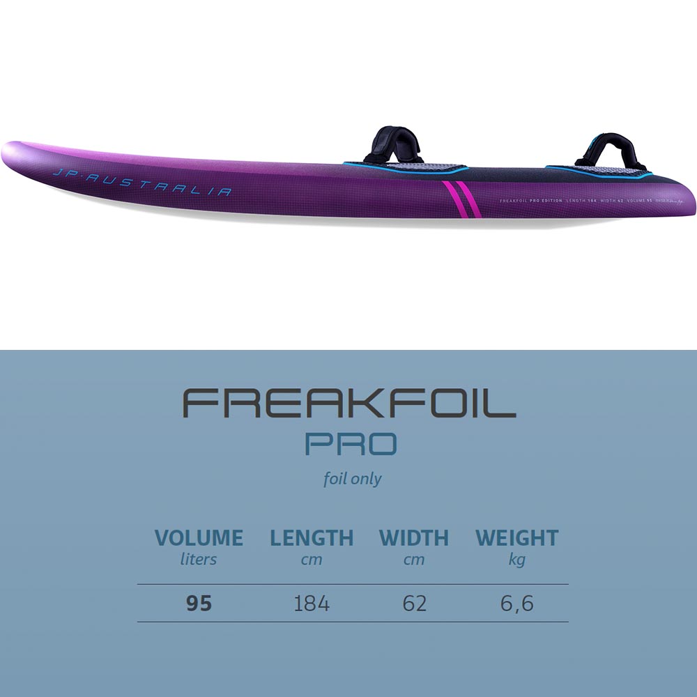 JP-Australia-Windsurf-2024_0023_FreakFoil