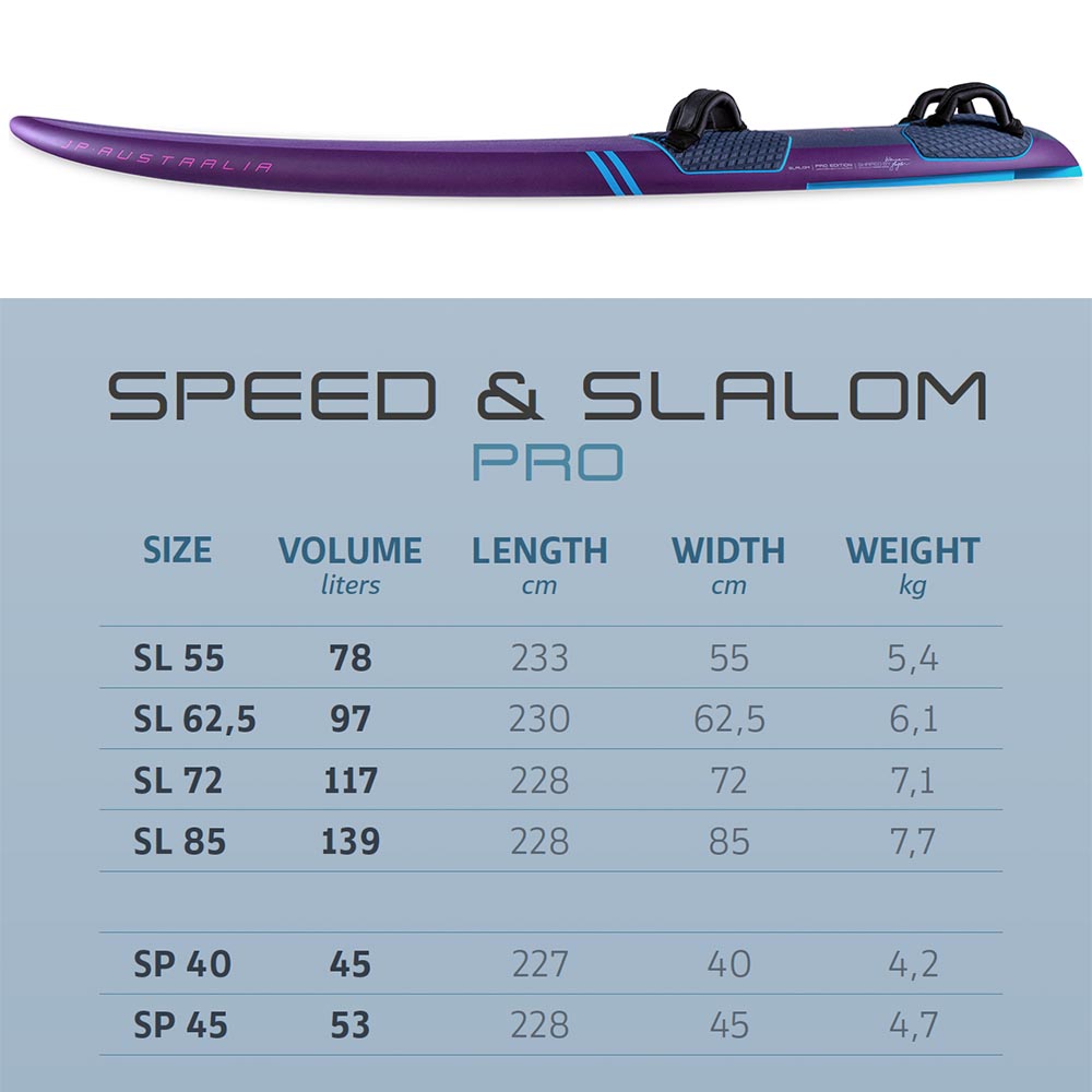 JP-Australia-Windsurf-2024_0028_Slalom