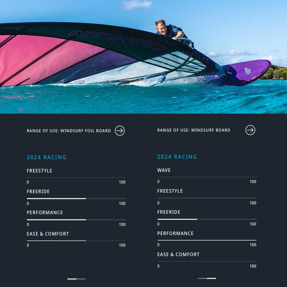 JP Australia Slalom Windsurfing Board - Windsurf | H2O