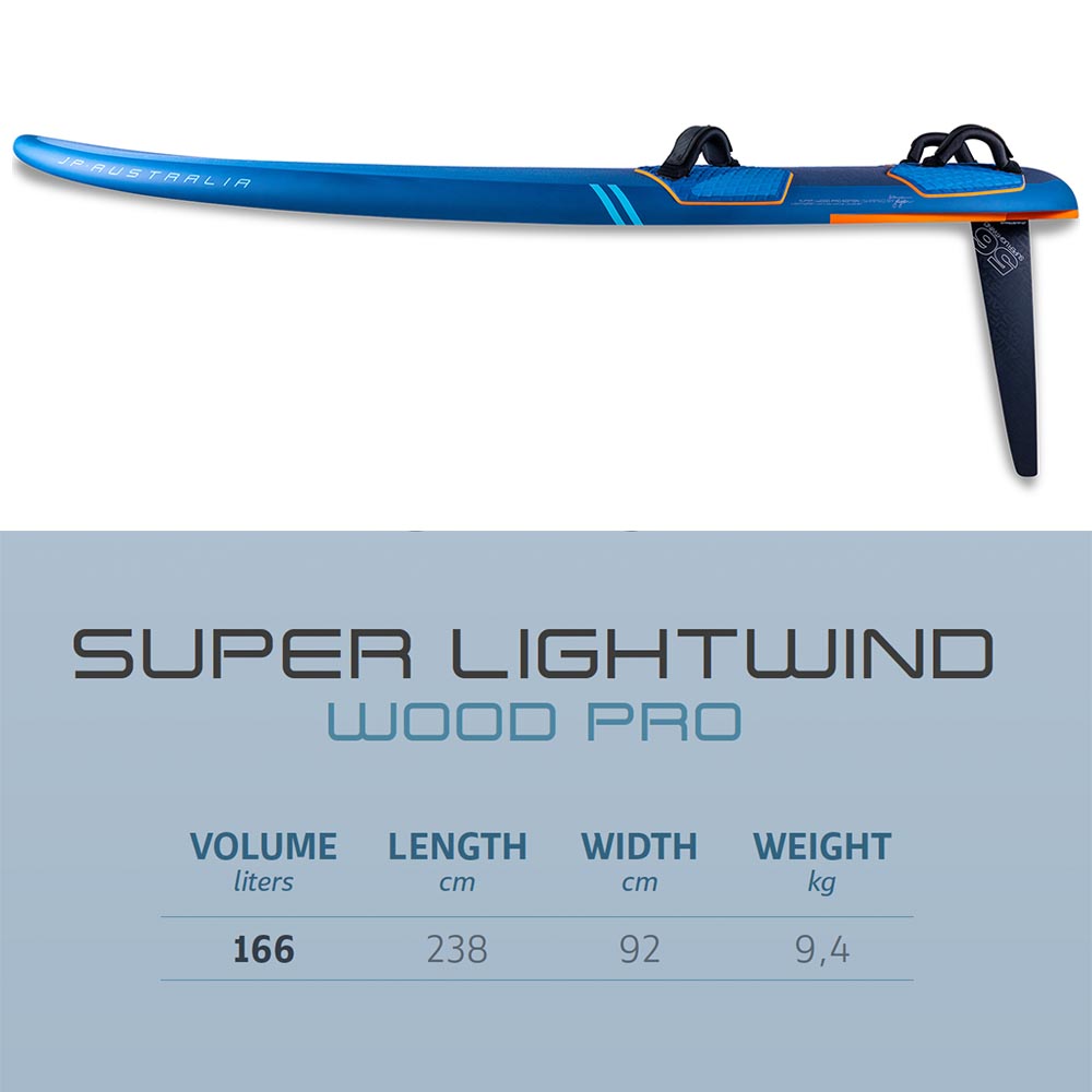 JP-Australia-Windsurf-2024_0038_SuperLightWind