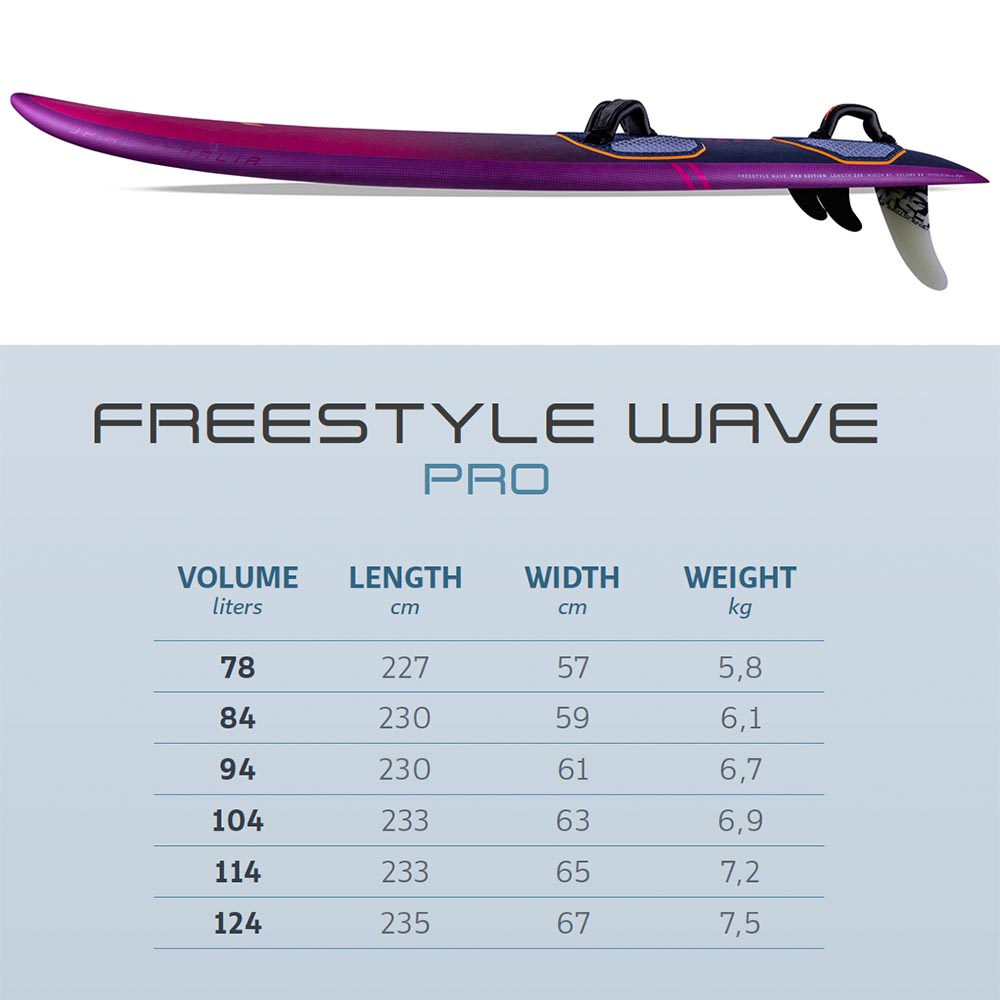 JP-Australia-Windsurf-2024_0076_FreestyleWave