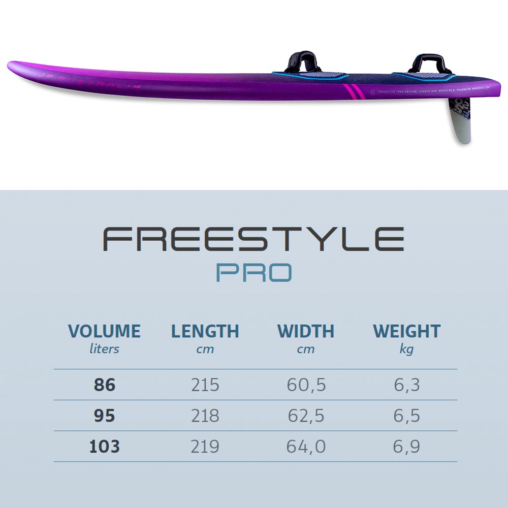 JP-Australia-Windsurf-2024_0081_Freestyle